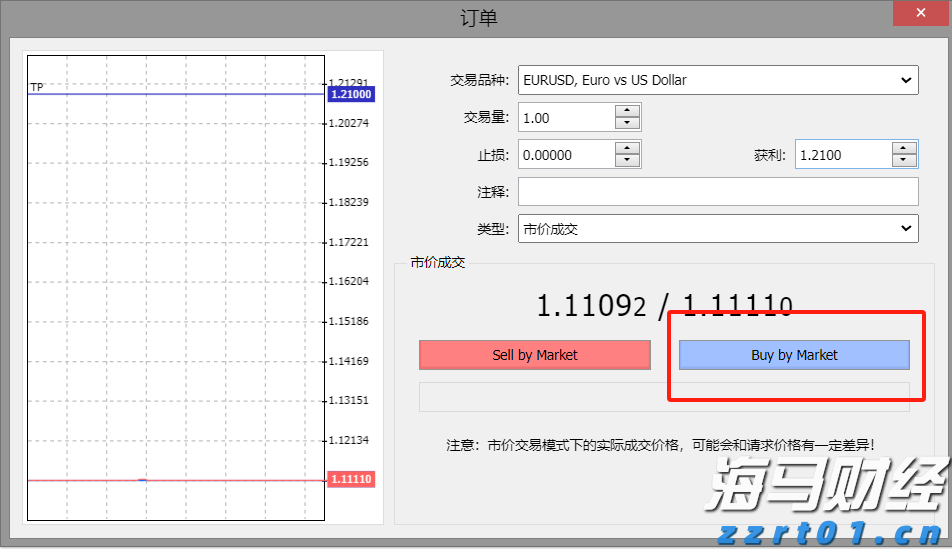 C3.ai(AI.US)大幅下调营收预期33%并重组全球销售团队
