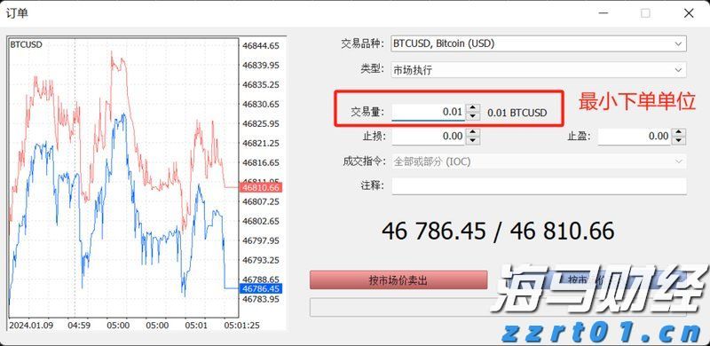 港股异动 | 赤子城科技(09911)盈喜后高开逾9% AI赋能多样化社交产品 预计上半年纯利至少翻倍