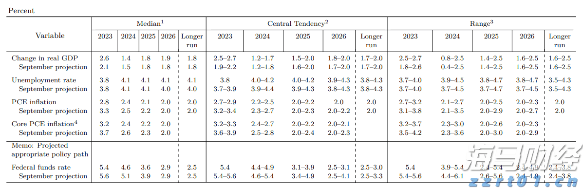 Canalys：2025年第二季度全球智能手机出货量微降至2.889亿部