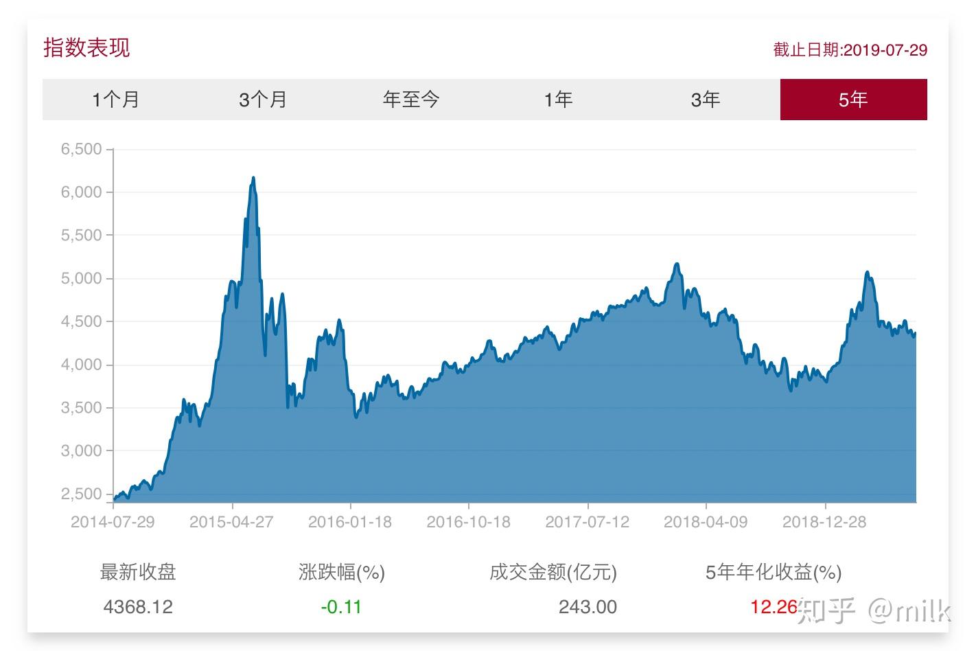 兴业银行助力首批科技创新债券发行