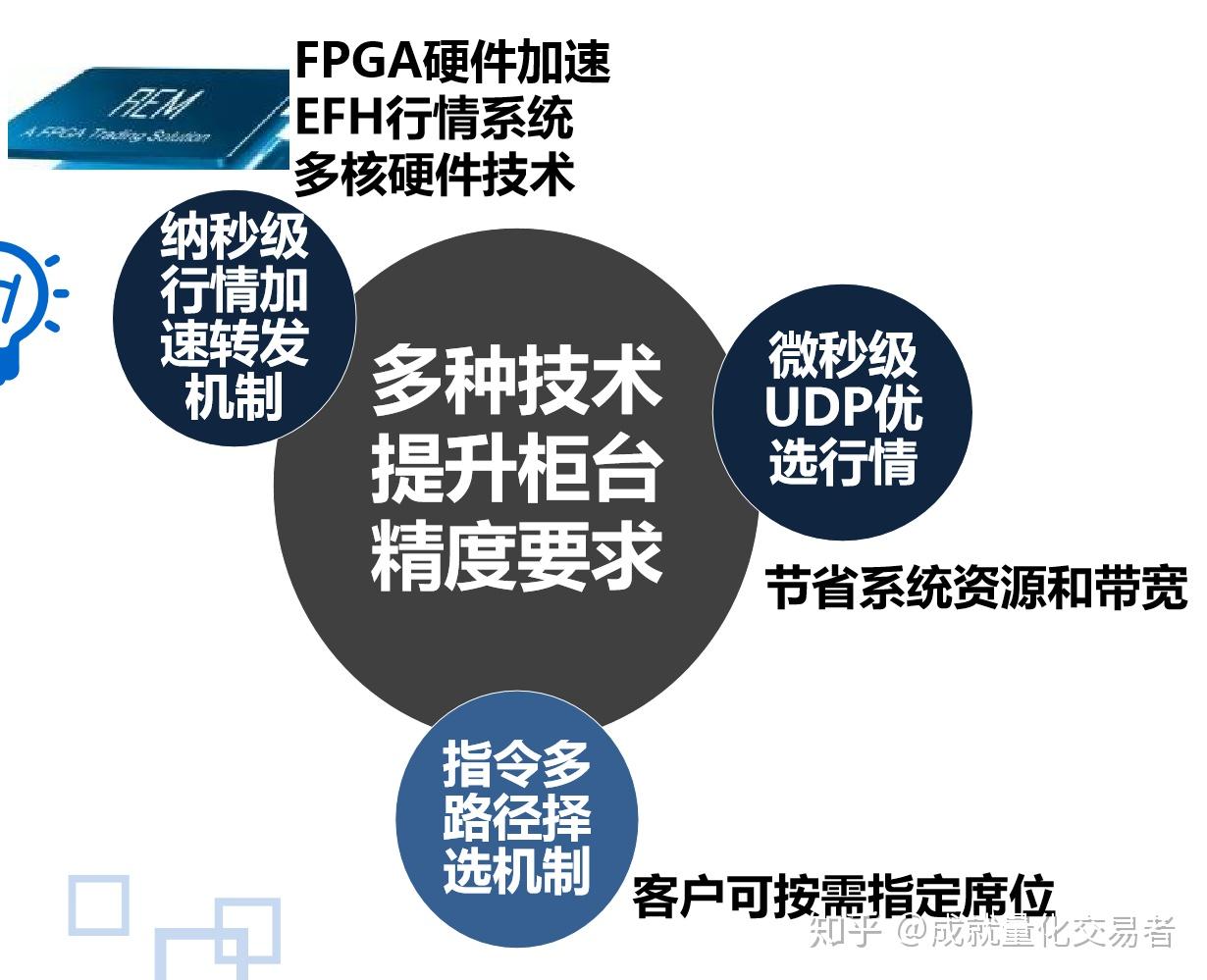 北京强化电动自行车及蓄电池质量安全专项治理
