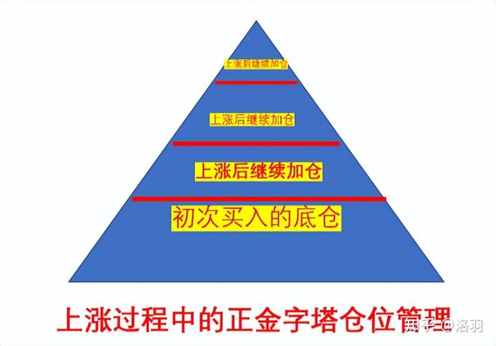 美联储副主席鲍曼表示：支持年内三次降息，可能在9月启动