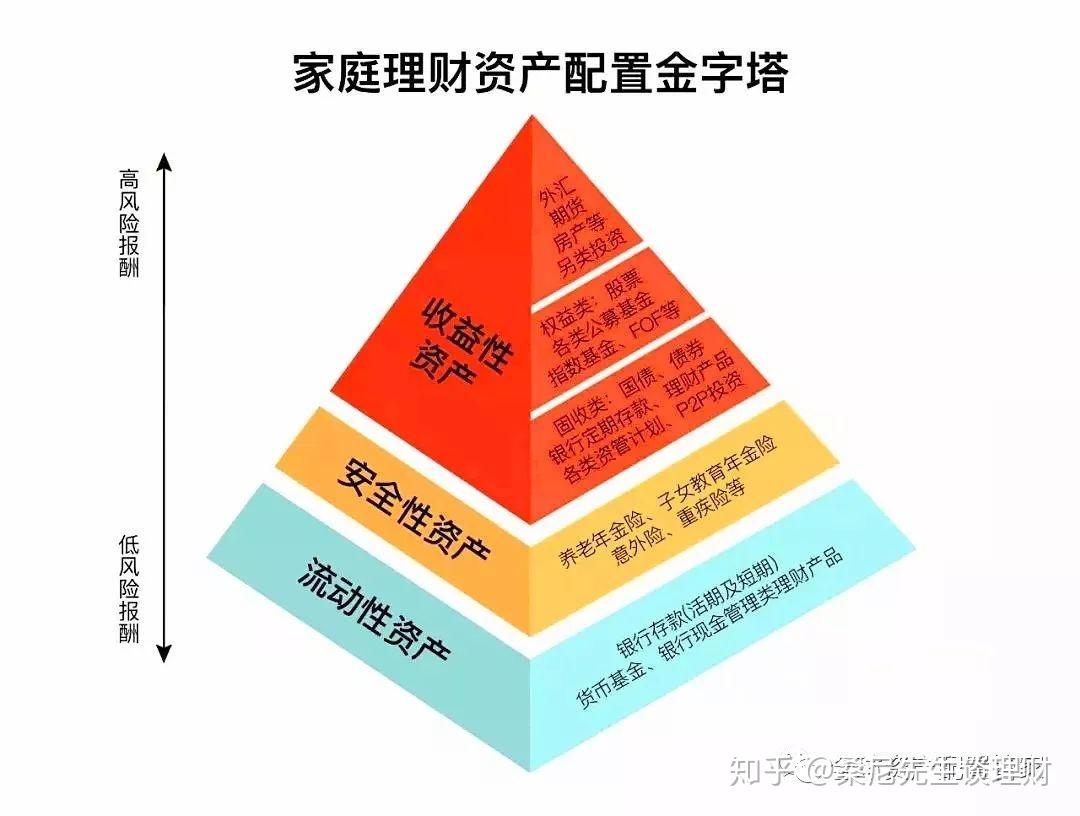 A股市场前瞻 | 美联储连续维持利率不变 特朗普对进口半成品铜征收50%关税