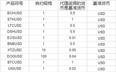 贵港市第三期“荷商和气”亲清政商会召开