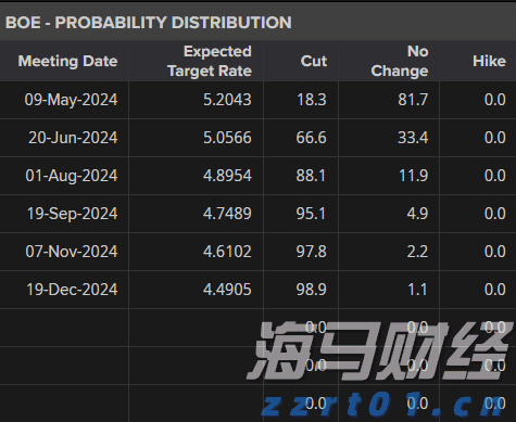 AI样本分析：网易有道（DAO.US）连续四季度盈利的商业哲学