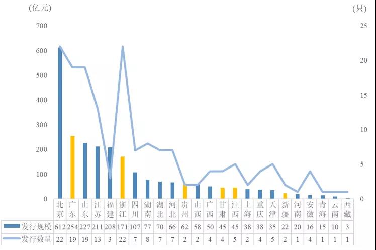 梅州辖区游览船、客渡船、干货船、施工船等，一律停航！