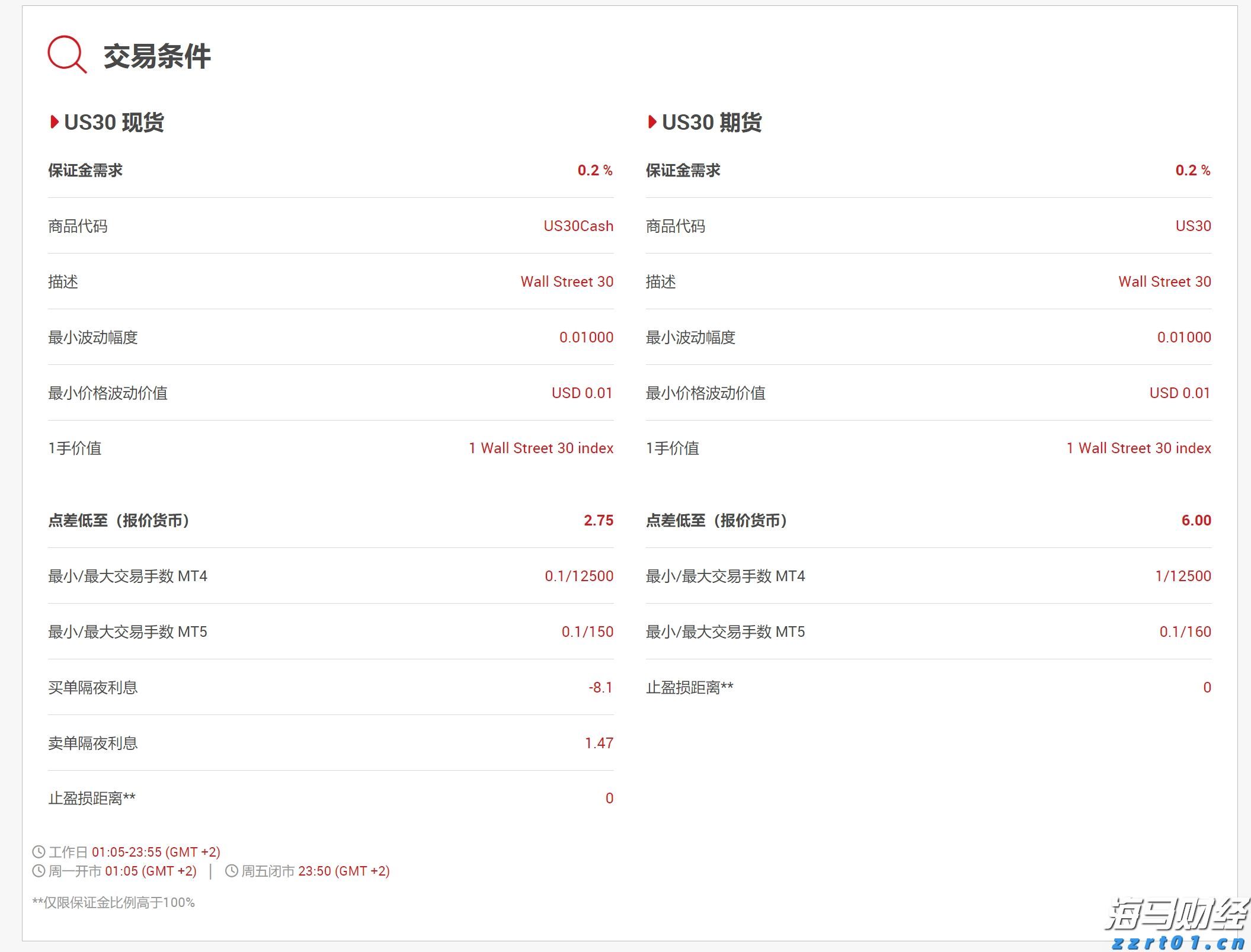 泰康人寿安徽分公司提醒您：警惕明星代言金融产品的隐藏风险