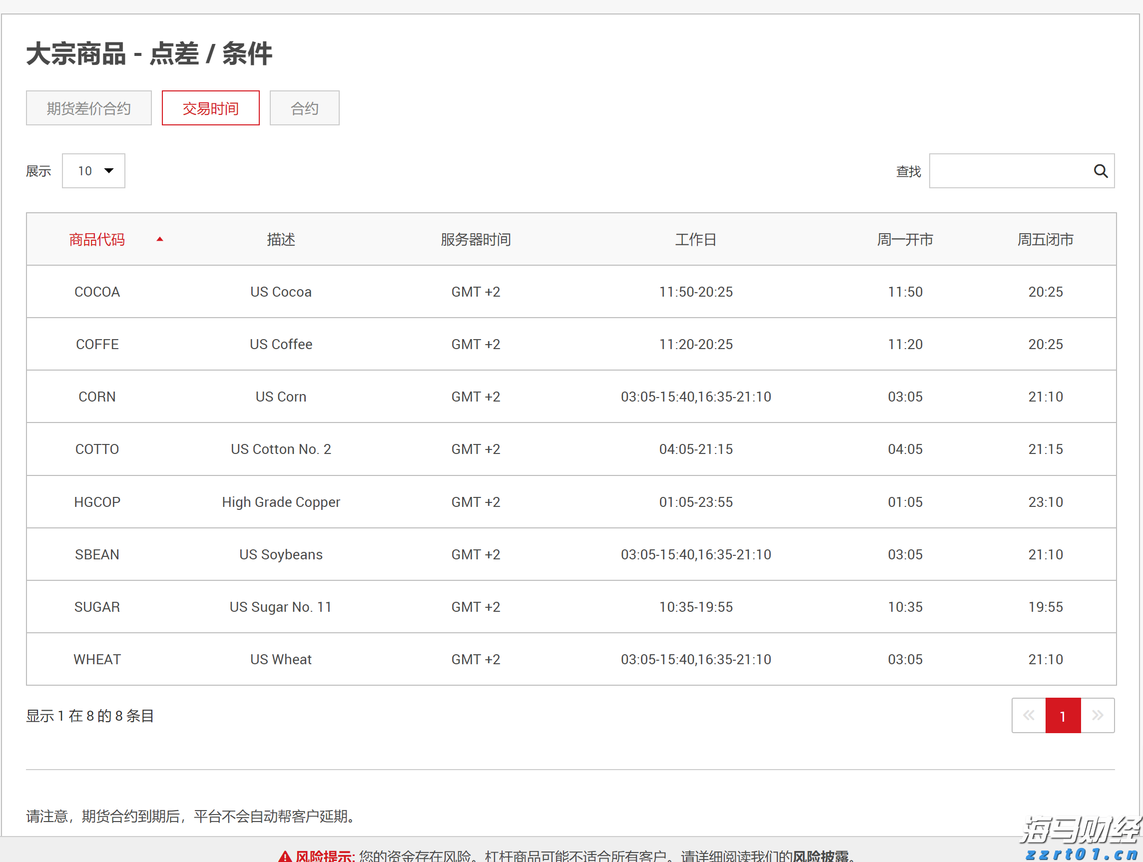 央行：继续实施适度宽松货币政策