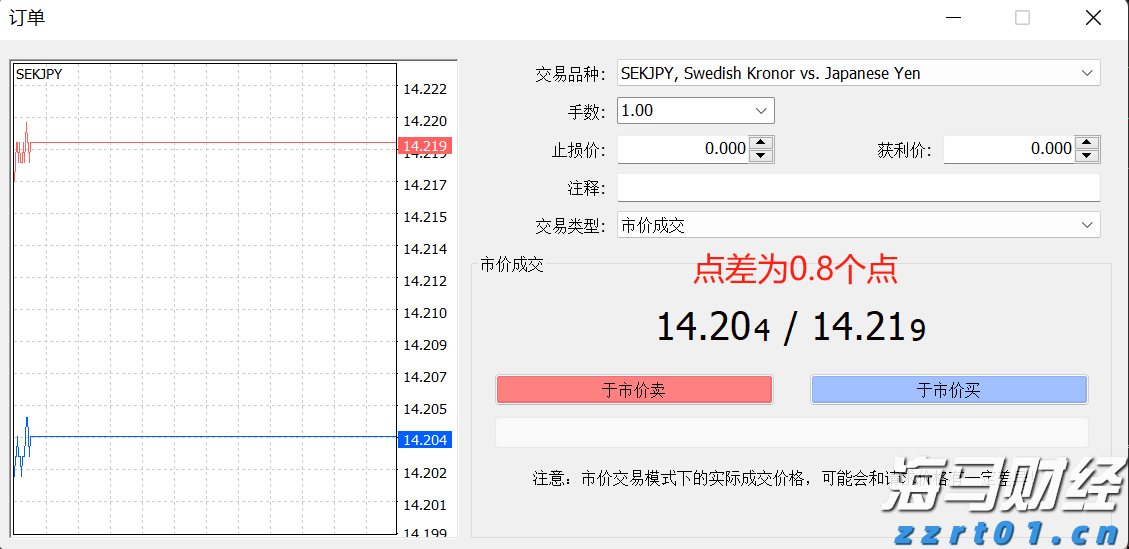 泰康人寿宣城中支重疾先赔保险金24万元