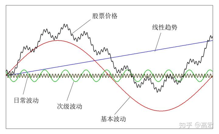 国家发展改革委：今年“两重”建设项目清单8000亿元已全部下达