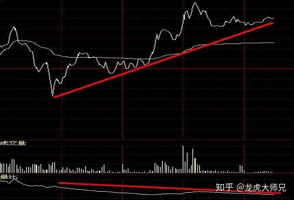 光大证券：“反内卷”主题将推动铜冶炼资产的价值重估