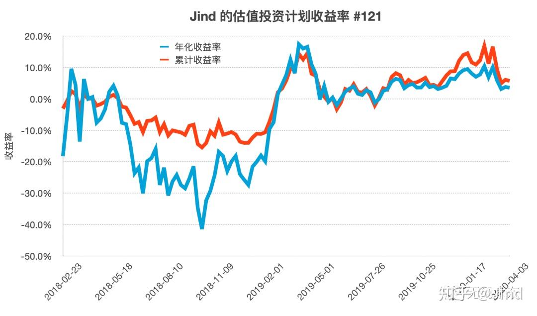 中国女足三连胜挺进U20亚洲杯