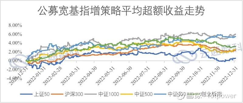 中国女足三连胜挺进U20亚洲杯