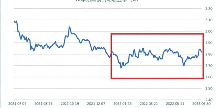 华尔街多空激辩：谷歌(GOOGL.US)是被低估还是陷入“创新者窘境”？