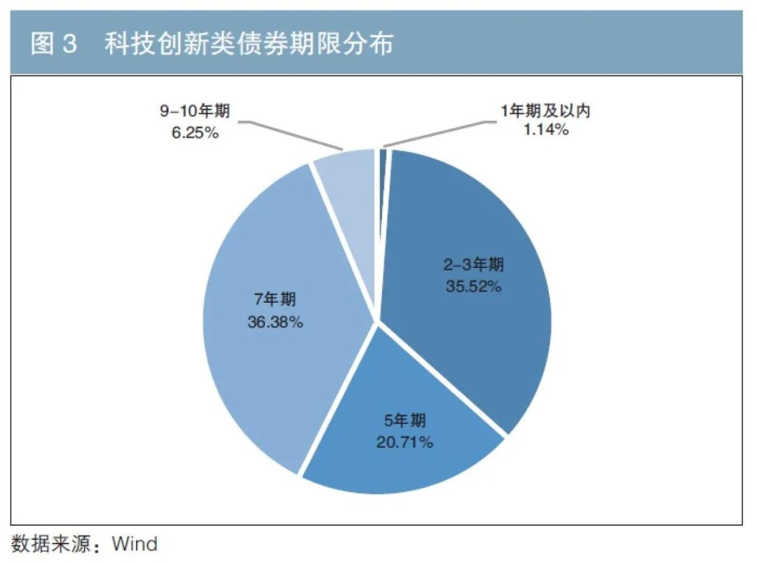 财政部、税务总局对《中华人民共和国增值税法实施条例》草案征求意见