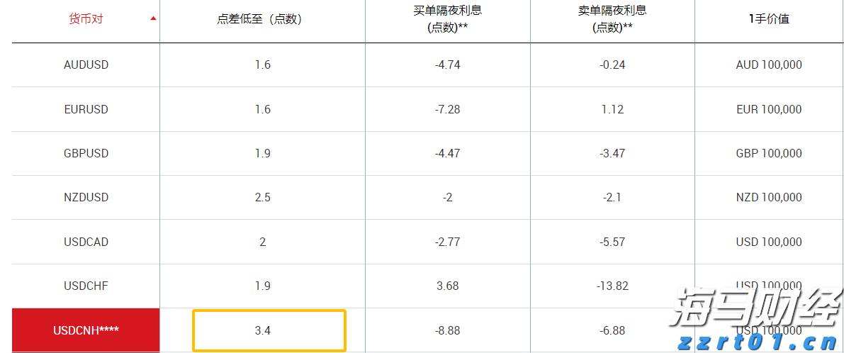 贵州开展知产代理行业“蓝天”专项整治行动
