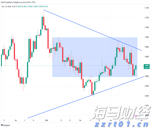 我市举行发展外向型经济工作情况专题协商座谈会