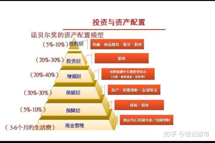 广东省市场监管局发布食品安全消费提醒：注意端午节、中高考期间食品安全