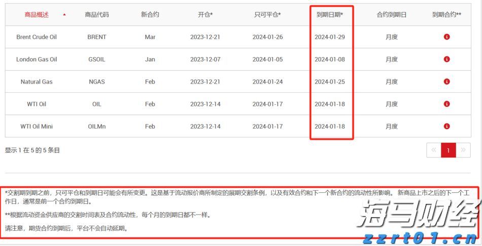 海南省反不正当竞争“守护”行动重点整治四大领域