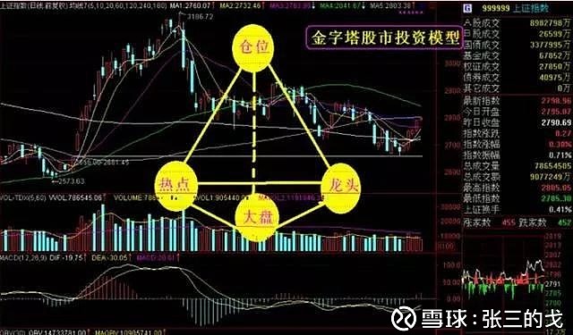 上海市市场监管局执法总队组织开展春节市场综合执法检查