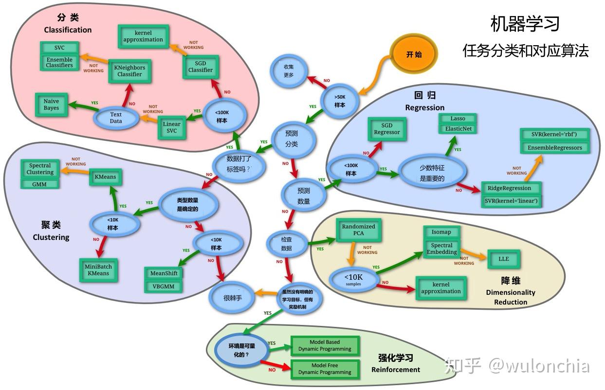 优克联(UCL.US)盘前骤降！Q2总营收减少13% 业绩前景不及预期