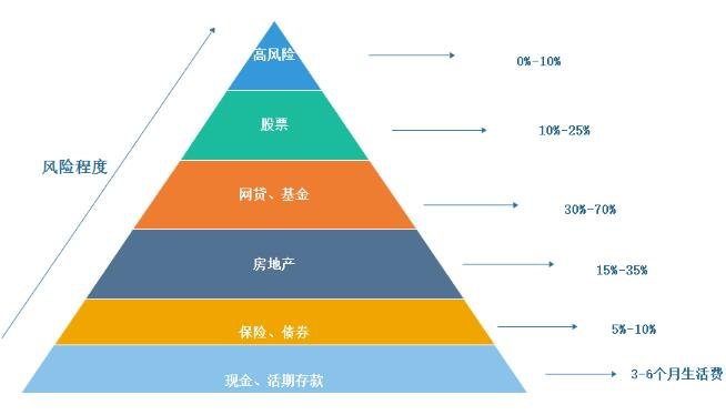 32万快速到账！泰康人寿铜陵中支为客户撑起家庭健康伞