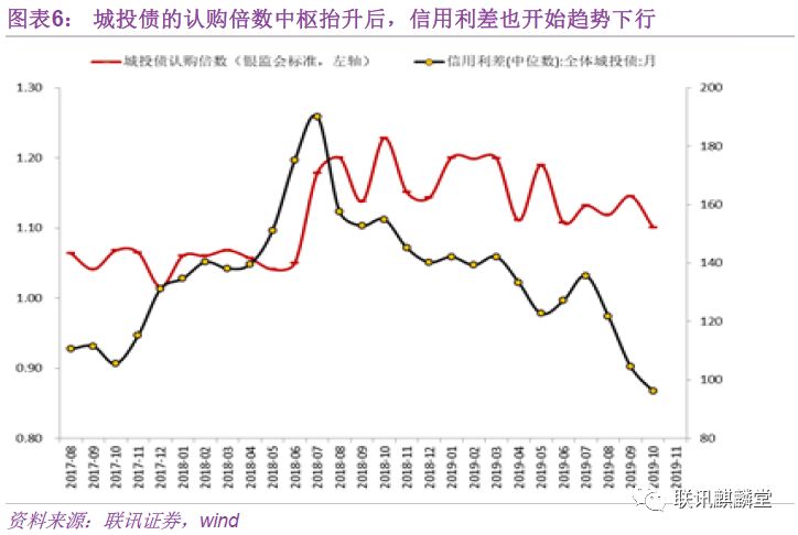 市场监管总局：上半年广告业务收入达8088.9亿元 同比增长11.3%