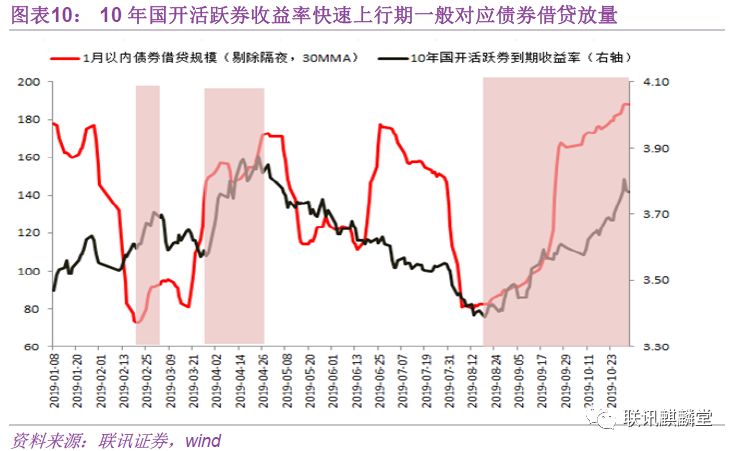 市场监管总局：上半年广告业务收入达8088.9亿元 同比增长11.3%