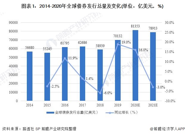 市场监管总局：上半年广告业务收入达8088.9亿元 同比增长11.3%