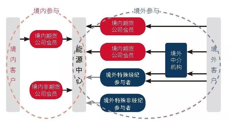 施罗德：2025年下半年市场展望 “股债双牛”值得期待