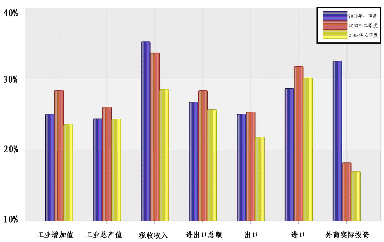 麦克莫兰铜金(FCX.US)急售10万吨铜精矿，全球铜企获得意外补给