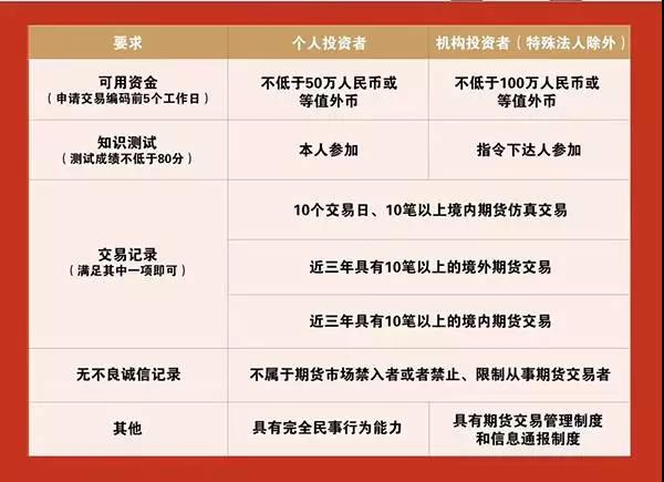 中金：南向年内累计流入或将超万亿港元