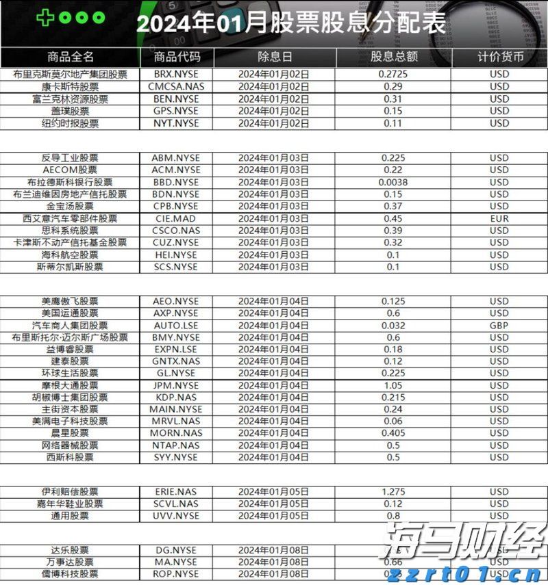 江苏省市场监管局开展食品快检结果验证工作