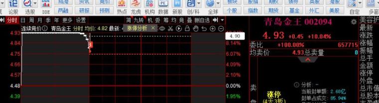 我省发布企业开办服务规范