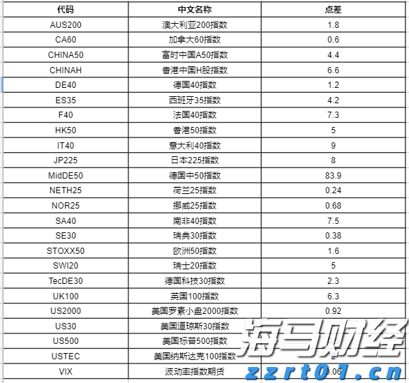 湛江火车站恢复多趟列车应对暑运客流高峰