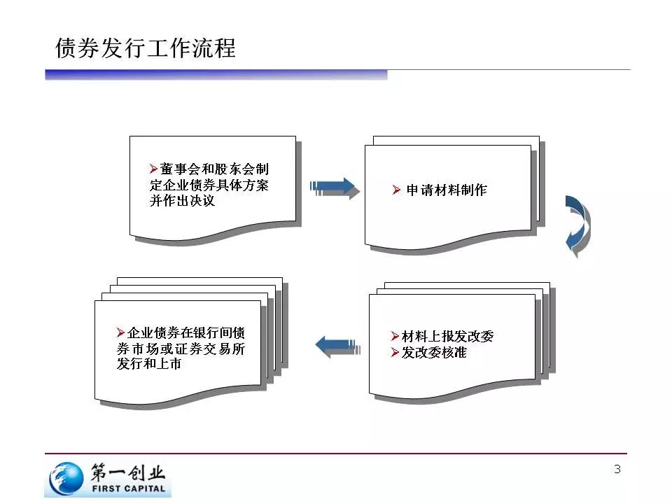 宁夏市场监管厅开展2023年秋季校园食品安全专项检查