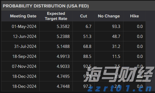 筑牢暑期交通安全防线