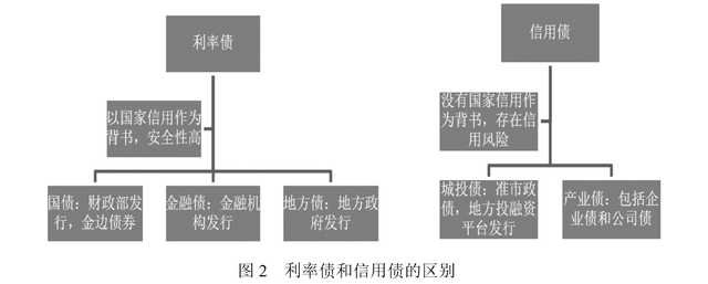 让“树尖”到“舌尖”的距离更短