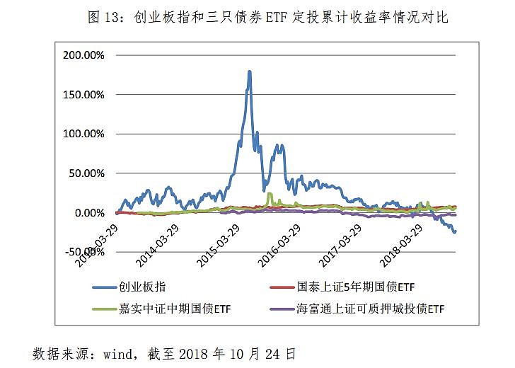 中指研究院：2025年上半年法拍房成交情况统计