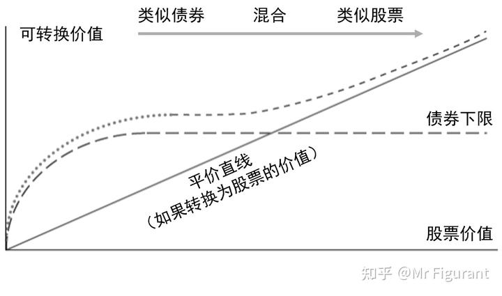 中指研究院：2025年上半年法拍房成交情况统计