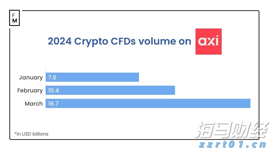 辽宁开展2023年儿童和学生用品安全守护行动