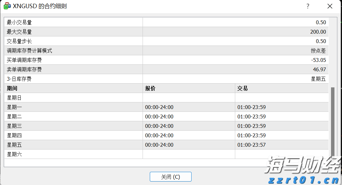 哈雷戴维森(HOG.US)洽谈向太平洋投资管理公司、KKR出售金融子公司部分股份