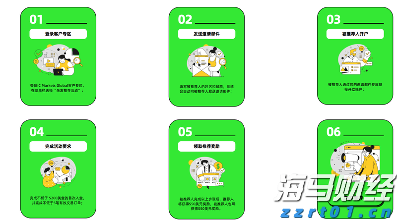 工行合肥滨湖支行营业室开展消防安全演练