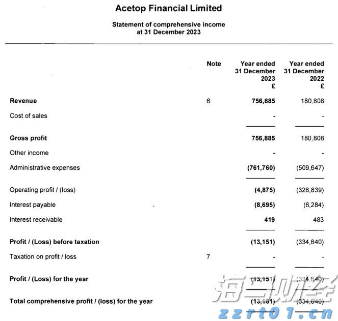 香港钢筋预制服务提供商屈铁臣(BENN.US) IPO定价4-6美元/股 拟筹资600万美元