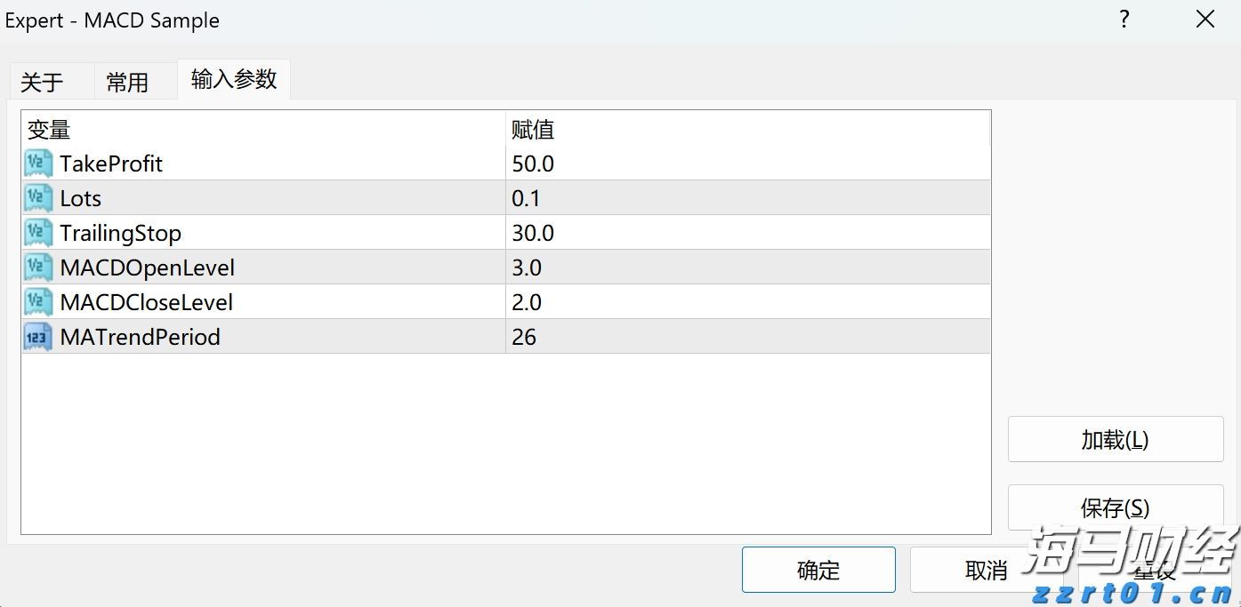 这一法案，特朗普签了！