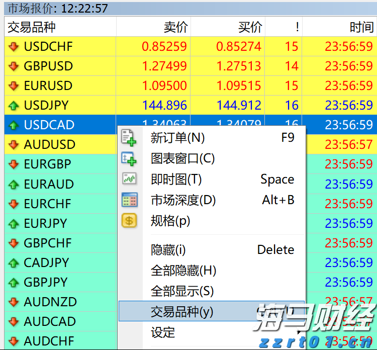 太古地产(01972)发布中期业绩 股东应占基本溢利44.2亿港元 同比增长15%
