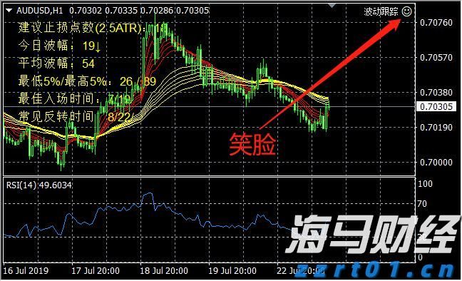 群智咨询：高性能小平板市场崛起 预计2025年全球出货量达460万台