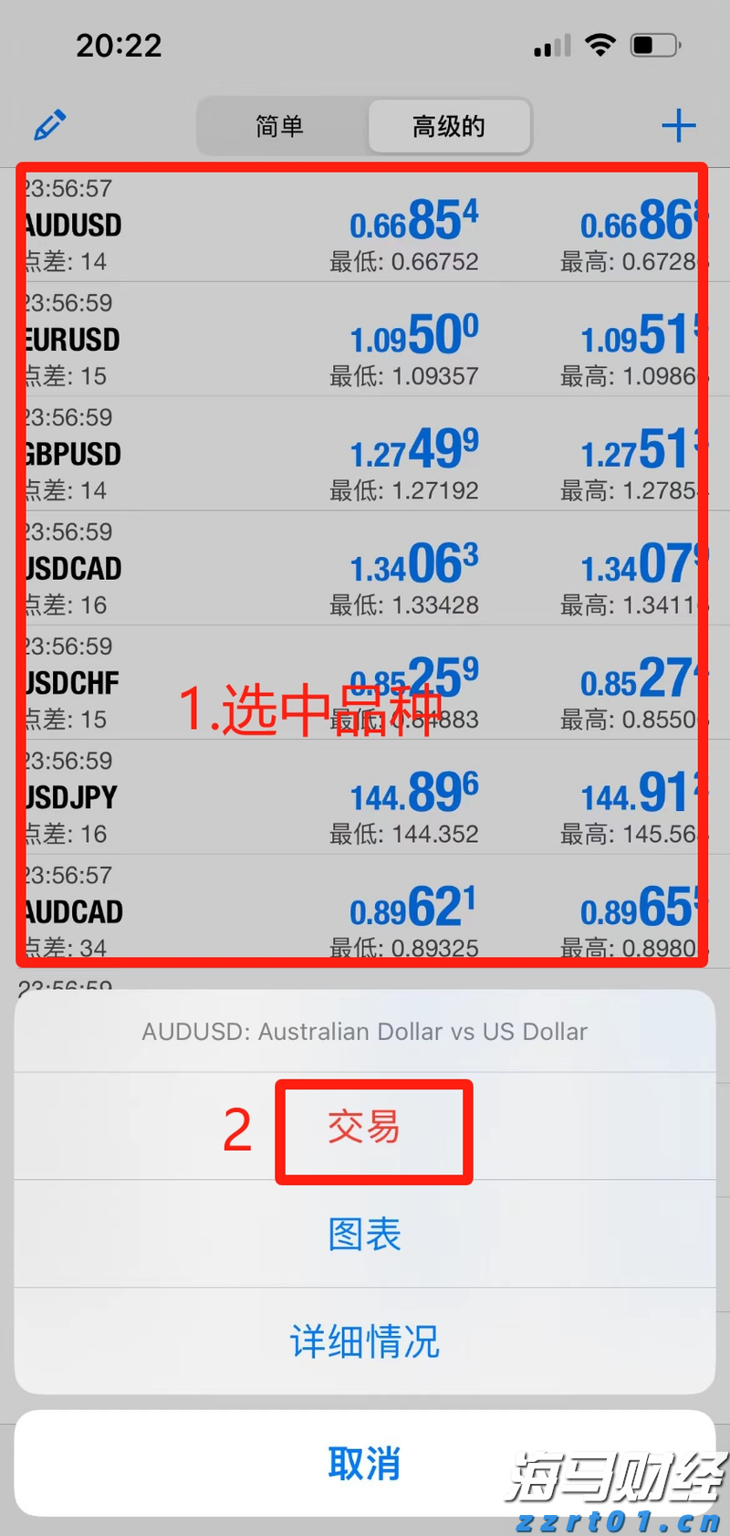白宫经济顾问：美联储货币政策不应受政治力量影响