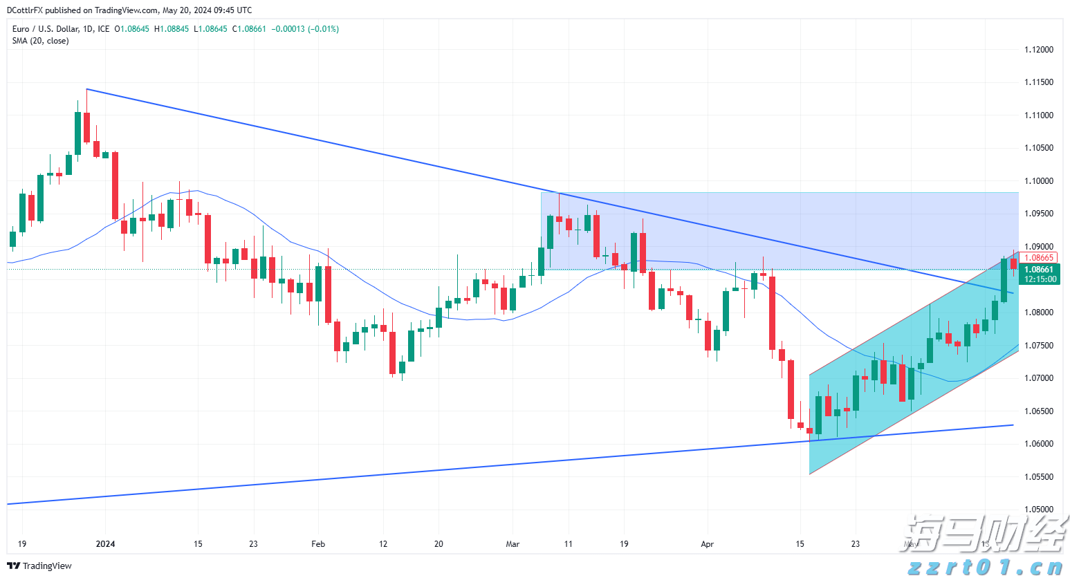 中金：AH溢价能有多低？