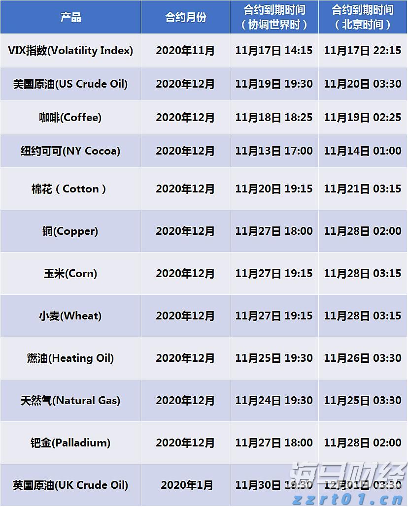 空挂床、病历造假、改检验报告……最高法严惩医保骗保→